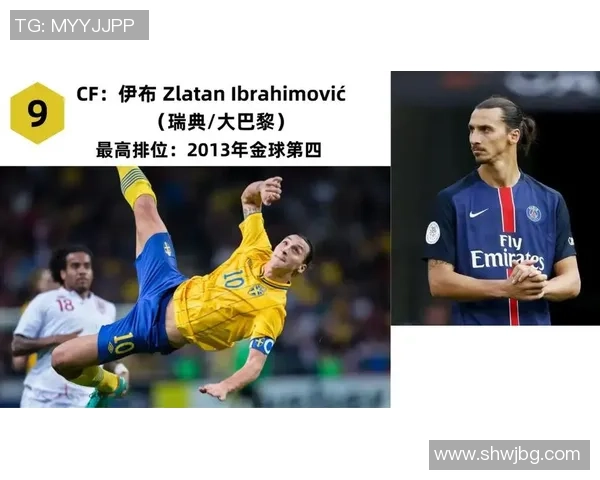 全球足坛最具传奇色彩的足球巨星盘点及影响力分析